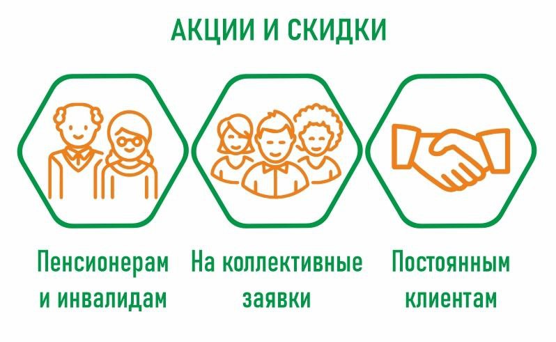 Скидки на обработку